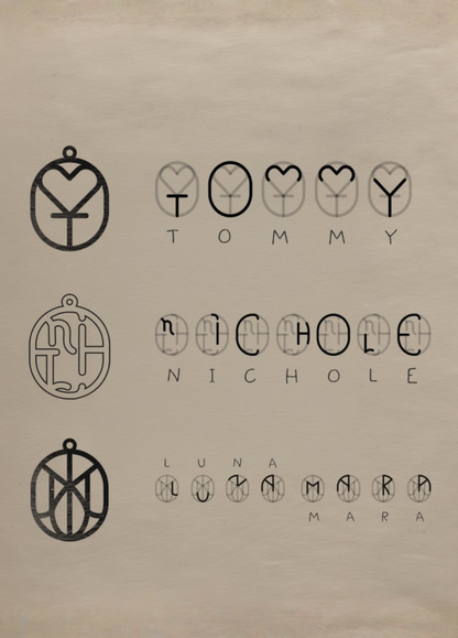 Porte-clés Monogramme Sur Mesure Personnalisé